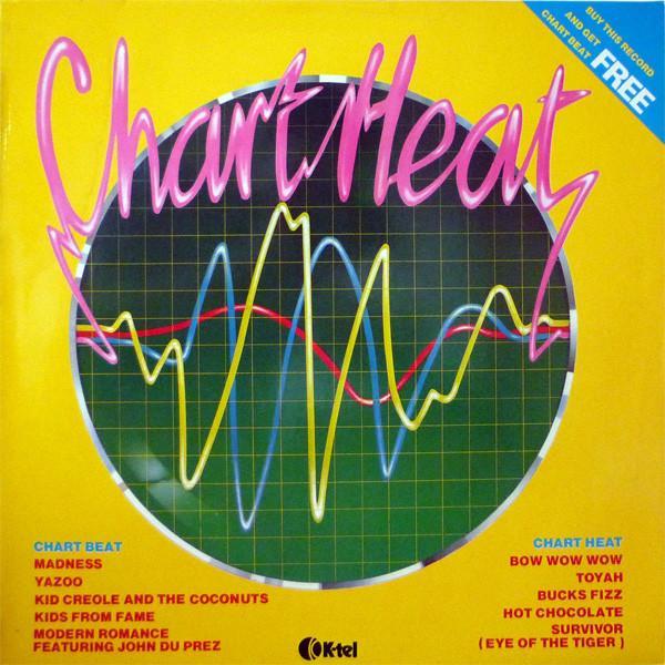  - Chart Heat