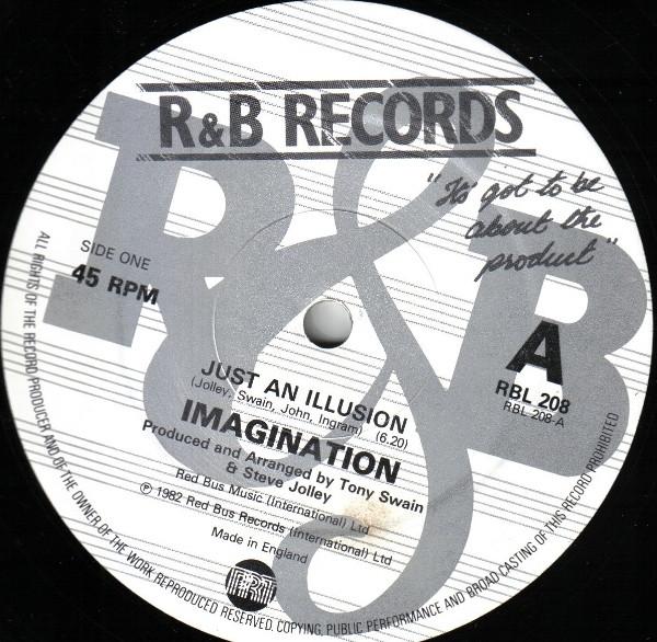 Imagination - Just An Illusion