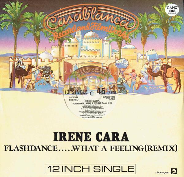 Irene Cara - Flashdance... What A Feeling (Remix)