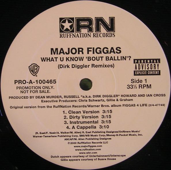 Major Figgas - What U Know 'Bout Ballin'?